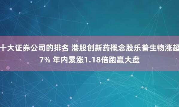 十大证券公司的排名 港股创新药概念股乐普生物涨超7% 年内累涨1.18倍跑赢大盘
